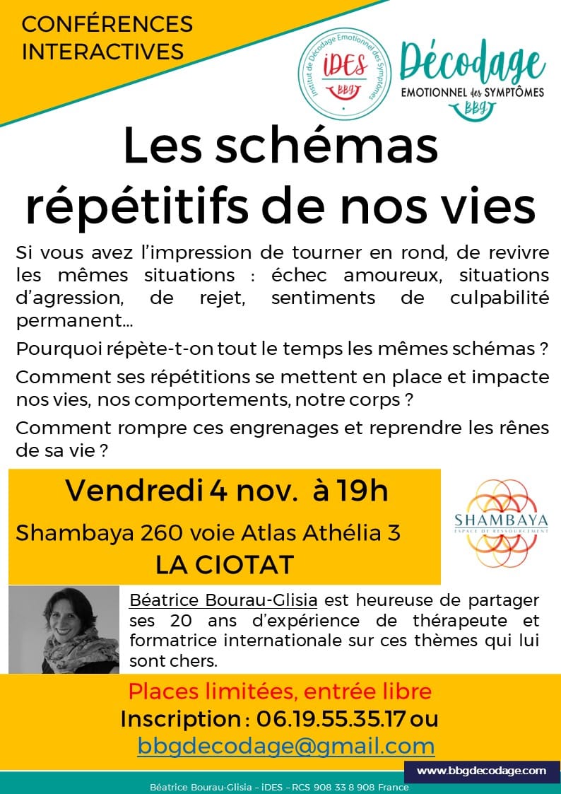 Schémas répétitifs